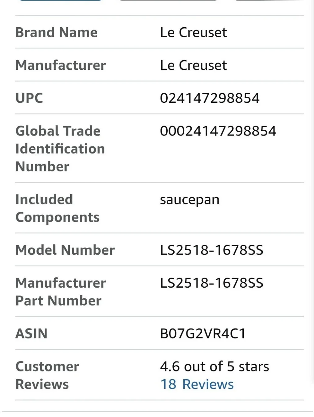 Le Creuset le creuset